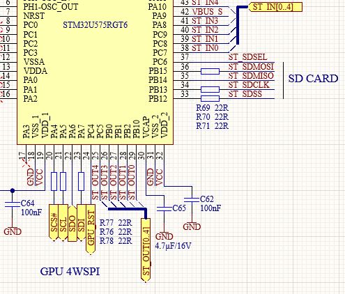 Hardware design